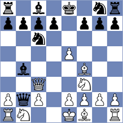 Zainullina - Karas (Chess.com INT, 2021)