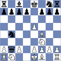 Sanchez - Suarez Rojas (Lichess.org INT, 2020)