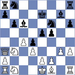 Anton Guijarro - Jaskolka (chess.com INT, 2025)