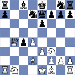 Bulajic - Omurbekova (chess.com INT, 2024)