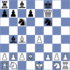 Brito - Dias (Brasilia, 2006)
