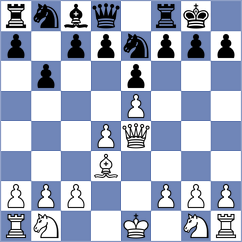 Ehrlich - Sava (chess.com INT, 2023)