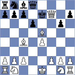 Akbarnia - Khadem Abolfazl (Chess.com INT, 2021)