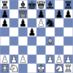 Yurukova - Eveleen Kaur Sekhon (FIDE Online Arena INT, 2024)