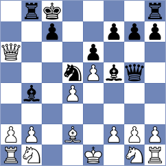Altynbek - Manukian (chess.com INT, 2025)
