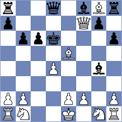 Omariev - Bashirli (Chess.com INT, 2021)