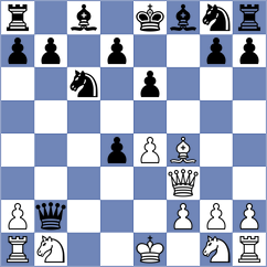 Majella - Polok (Chess.com INT, 2021)