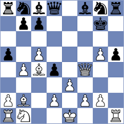 Zhang - Raja (chess.com INT, 2023)