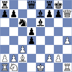 Altamirano Arcos - Diaz Ron (Chess.com INT, 2020)