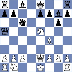 Silva Lucena - Mgeladze (chess.com INT, 2022)