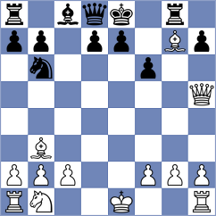 Annaberdiyev - Rodrigues Mota (chess.com INT, 2024)
