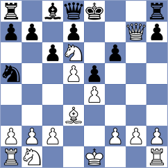 Ellis - McCarthy (Chess.com INT, 2021)