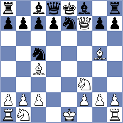 Janaszak - Viskelis (chess.com INT, 2025)
