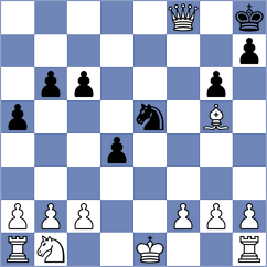Recuero Guerra - Gutierrez Fernandez (Nava, 2001)
