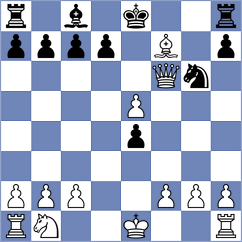 Villar Moron - Uriarte Sanchez (Mondragon, 2012)