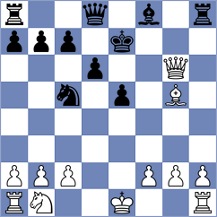 Perez Gutierrez - Fundora Quintela (Santa Cruz de Tenerife, 2003)