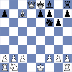 Sharifi - Yaghtin (Chess.com INT, 2021)