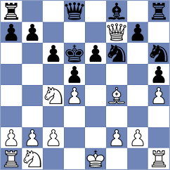 Thomforde-Toates - Bregu (chess.com INT, 2023)