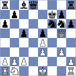 Ortiz Berruguete - Cuadrado Lopez (Madrid, 2008)