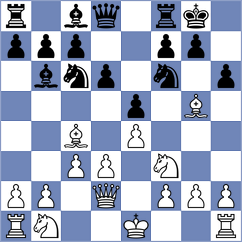 Bautista Sanchez - Bayramiclilar (chess.com INT, 2021)