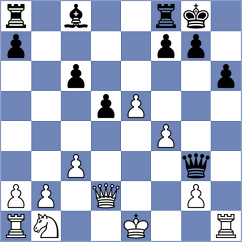 Rathbone-Jones - Stepanyan (Sutton Coldfield ENG, 2024)