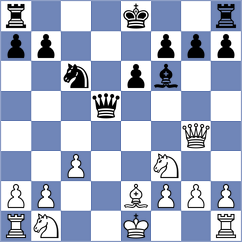 Jurgen - Basas (Corte Ingles, 1998)