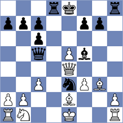 Winkels - Mogirzan (chess.com INT, 2023)