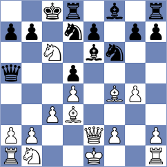 Kacharava - Mendoza (chess.com INT, 2025)