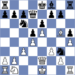 Rodchenkov - Alekseenko (chess.com INT, 2022)