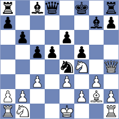 Dang - Paulsen (chess.com INT, 2025)