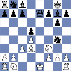 Burbano Garcia - Montano Velasco (Chess.com INT, 2020)