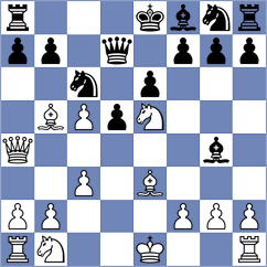 Zhao Jun - Kovalevsky (chess.com INT, 2023)