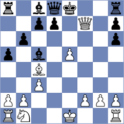 Shihab - Holin (Elancourt, 2004)