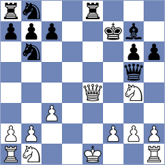 Winkels - Sooraj (chess.com INT, 2025)