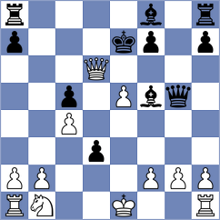 Thar - Maidel (Chess.com INT, 2015)