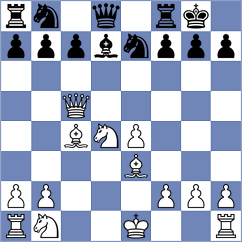 Fedorovsky - Bondick (Playchess.com INT, 2004)