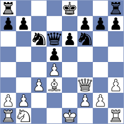 Fernandez Guillen - Lopez Ruiz (Havana, 2007)