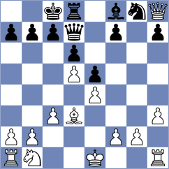 Eskandari - Khan Niri (Chess.com INT, 2021)