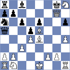 Cuadrado Garces - Muniz Mosquera (Chess.com INT, 2020)