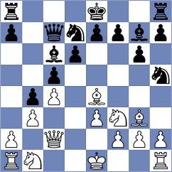 Masruri - Sychev (chess.com INT, 2025)