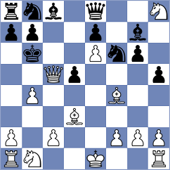 Bodnaruk - Eveleen Kaur Sekhon (FIDE Online Arena INT, 2024)