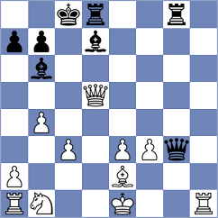 Figueredo Losada - Haug (chess.com INT, 2024)