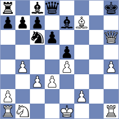 Esquivia Cuadrado - Castro (Bilin, 2008)