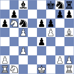 Kharmunova - Gusev (chess.com INT, 2025)