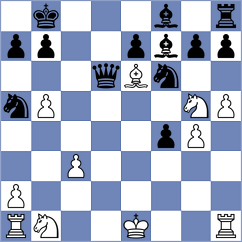 Bharadia Yash - Molina (chess.com INT, 2024)