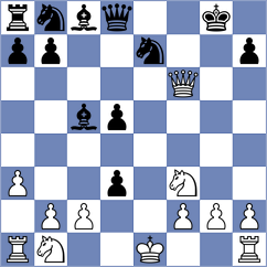 Manukian - Brenke (chess.com INT, 2025)