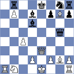 Wachinger - Todorovic (chess.com INT, 2022)