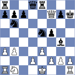 Kotyk - Dyachuk (chess.com INT, 2024)