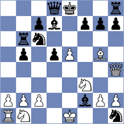 Viskelis - Sanchez Negreiros (chess.com INT, 2025)
