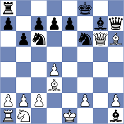 Carlsen - Nepomniachtchi (chess.com INT, 2023)
